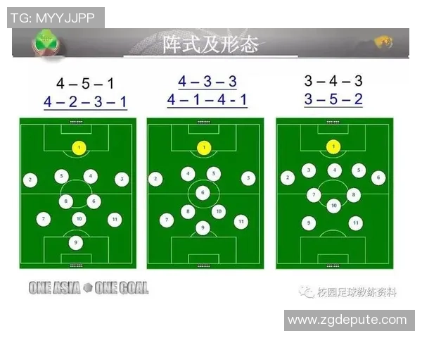 武汉足球队边路渗透战术革新探索与实践分析